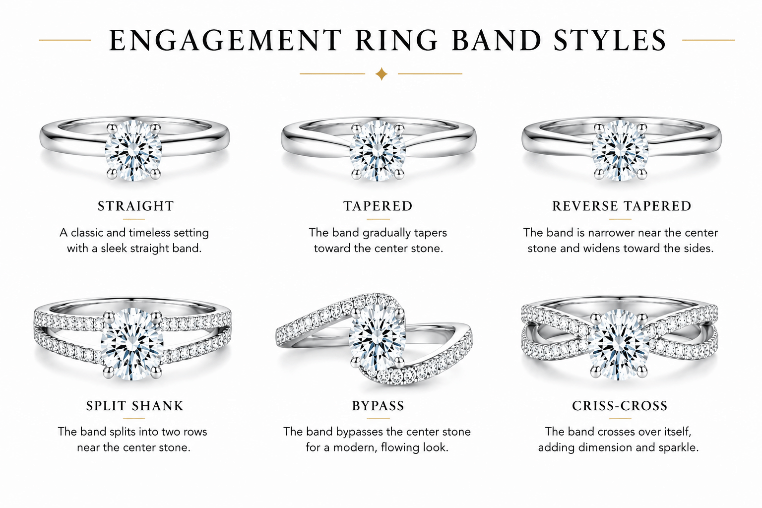 How to Choose an Engagement Ring How to Choose an Engagement Ring